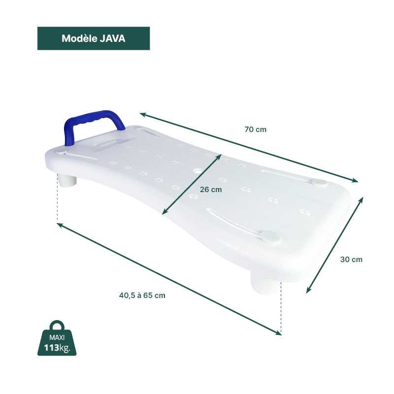 Dimensions de la planche de bain Java