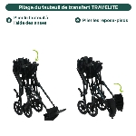 Fauteuil de transfert Travelite  pliage 2