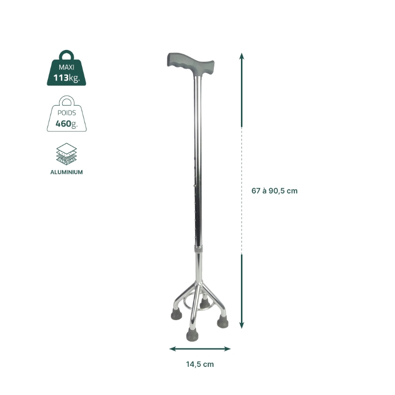 Fiche technique de la canne quadripode Classic, charge maximale 113 kg - réf. 816038