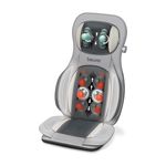 Assise-massante-shiatsu-PREMIUM-861049