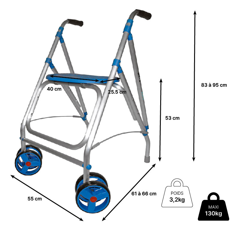 dimensions rollator