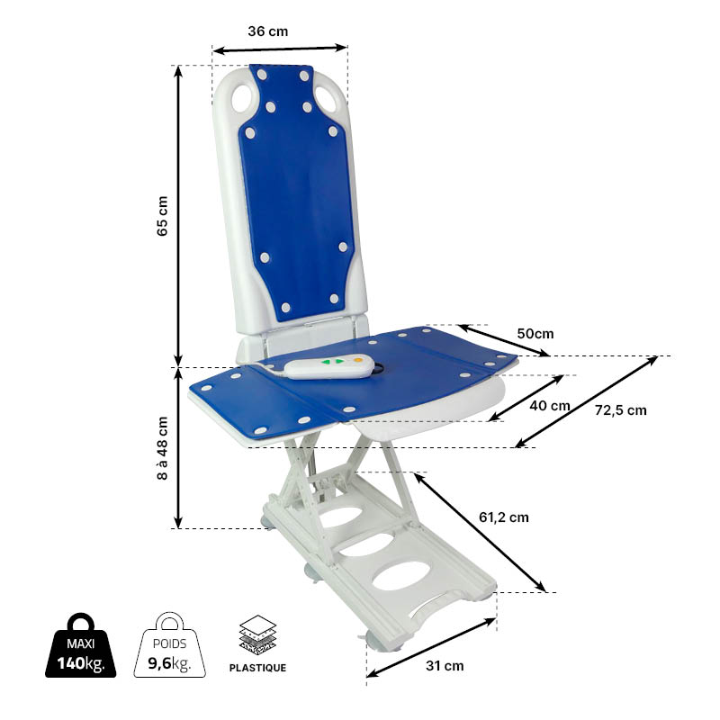 Dimensions du siège élévateur à moteur pour le bain Galapagos