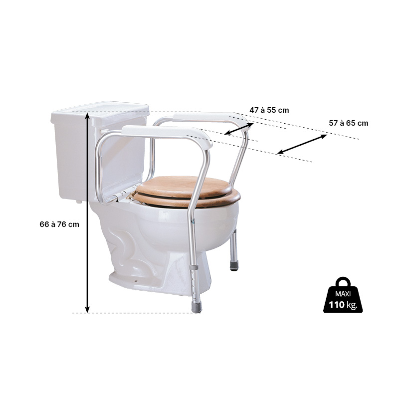 Accoudoirs de toilettes Lumex dimensions