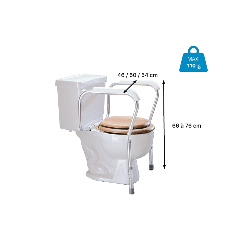 Accoudoirs de toilettes Lumex dimensions
