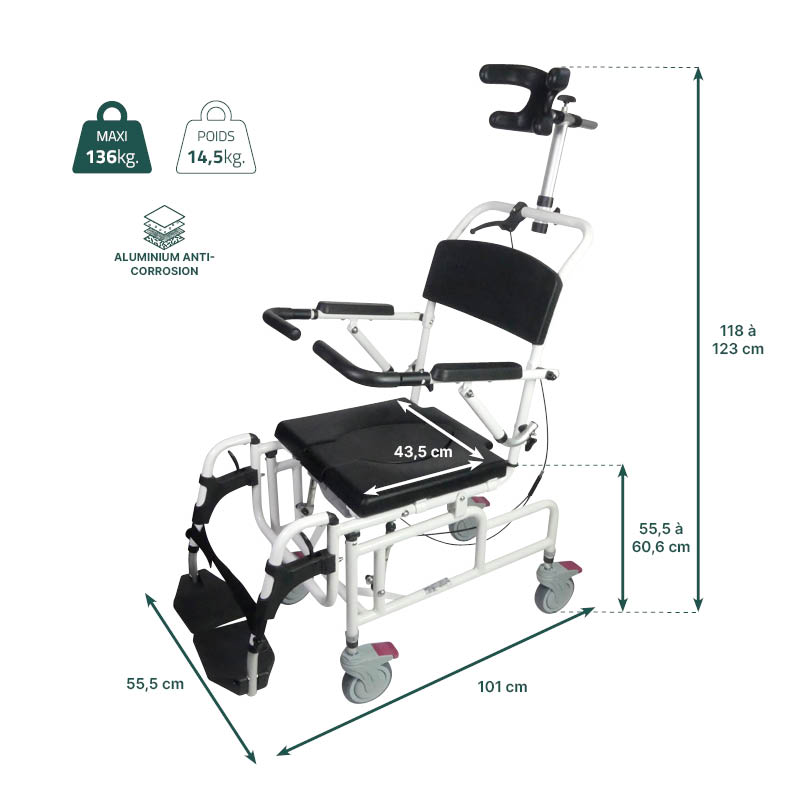 dimensions fauteuil de douche formentera