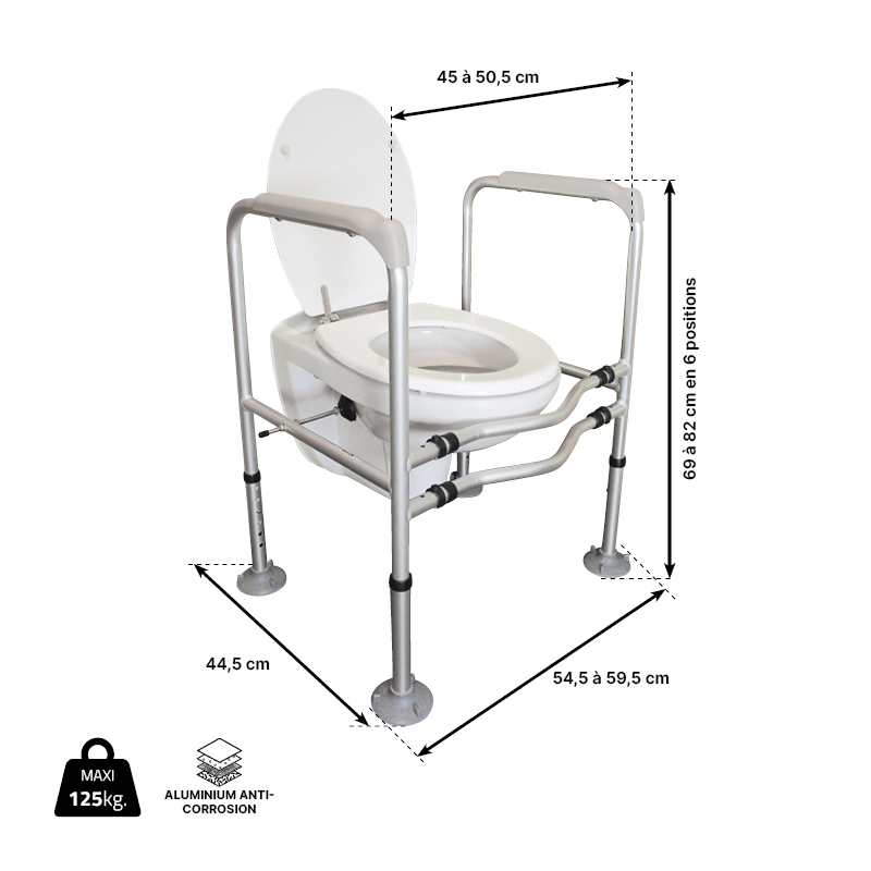 Dimensions de l'accoudoirs de WC Bermudes