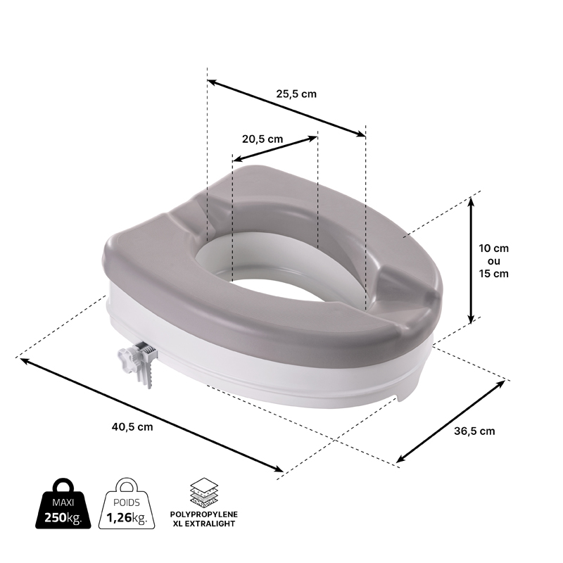 Fiche technique et dimensions de la réhausse WC Ibiza Soft - réf. 811091SOFT