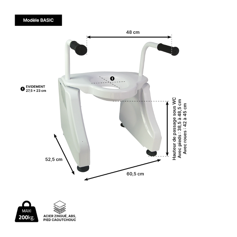 Dimensions de notre réhausseur électrique WC Lofoten basic