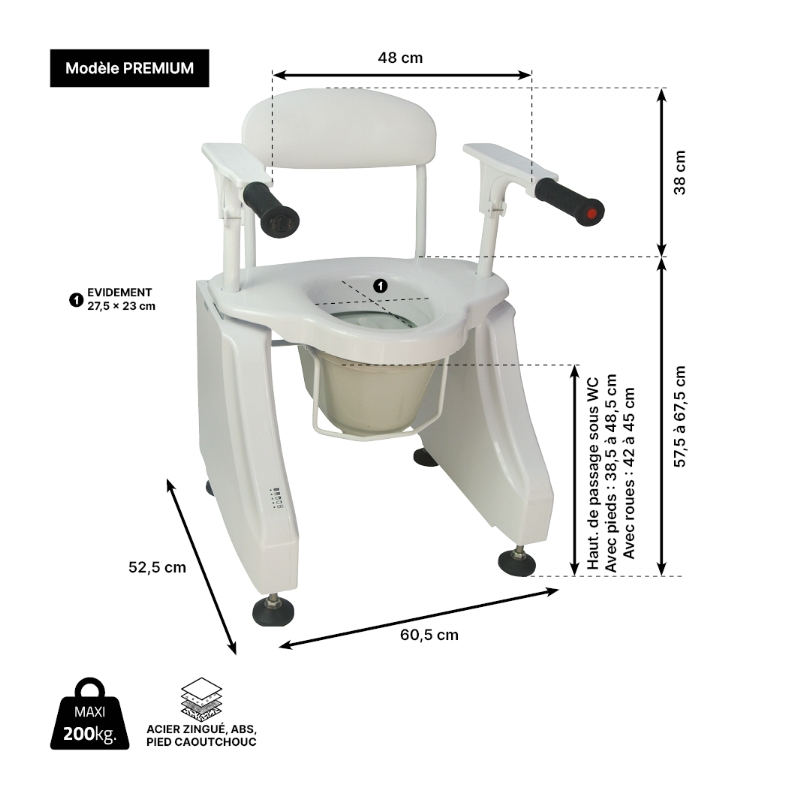 Dimensions de notre réhausseur électrique WC Lofoten premium