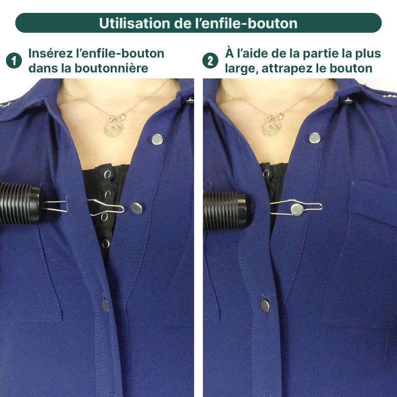 Enfile-bouton et fermeture éclair, infographie 1