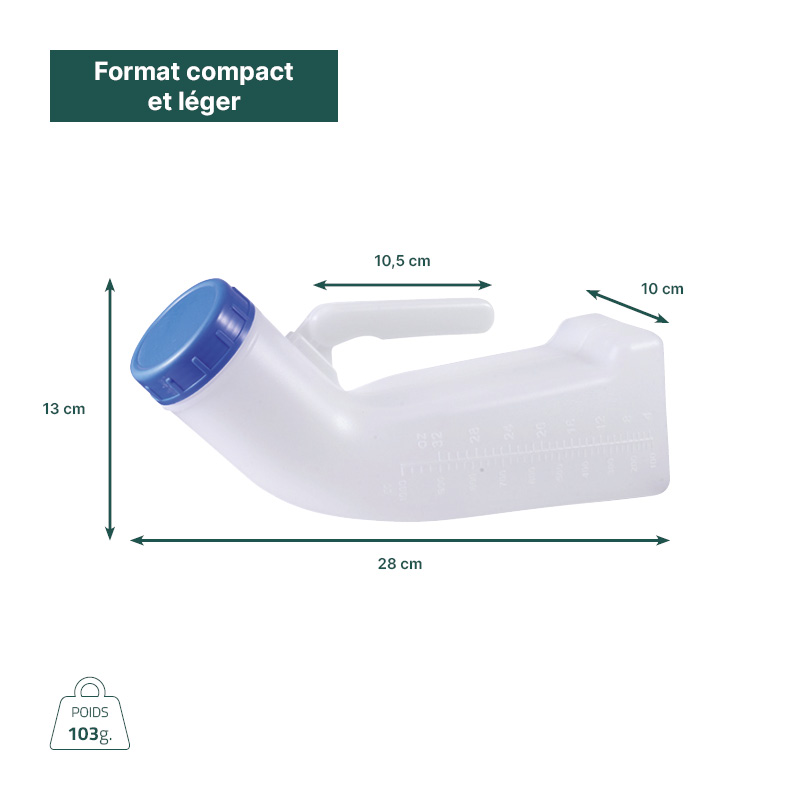 Men's urinal with screw-on lid