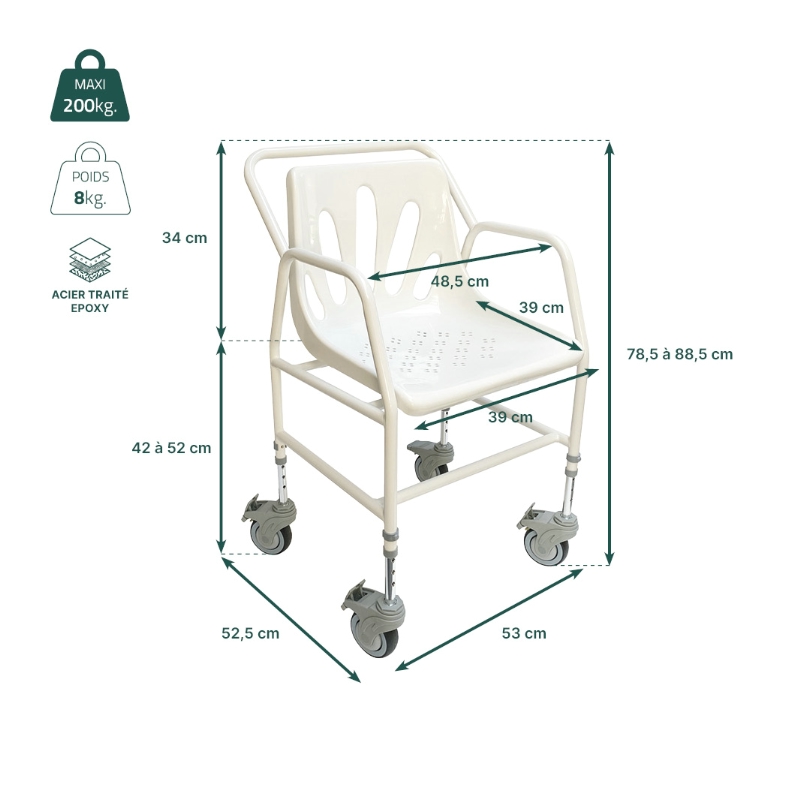 Fiche technique et dimensions de la chaise de douche mobile Nomad - réf. 812039