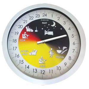 24 Hour clock